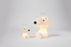 Lamba, Mini Snoopy