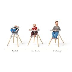 Stokke Clikk Mama Sandalyesi Yenidoğan Seti