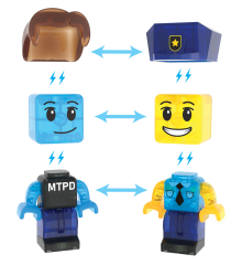 MAGNA-TILES® - Police Station - 35 Parça