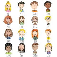 Çocuk Okul Sırt Çantası, Gogi Bloom Kırmızı