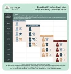 Ergo Pouch Organik Pamuklu Pijama Tulumu (1.0 TOG), Elephant Pride