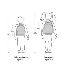 Termal Bölmeli Sırt Çantası, Savanna