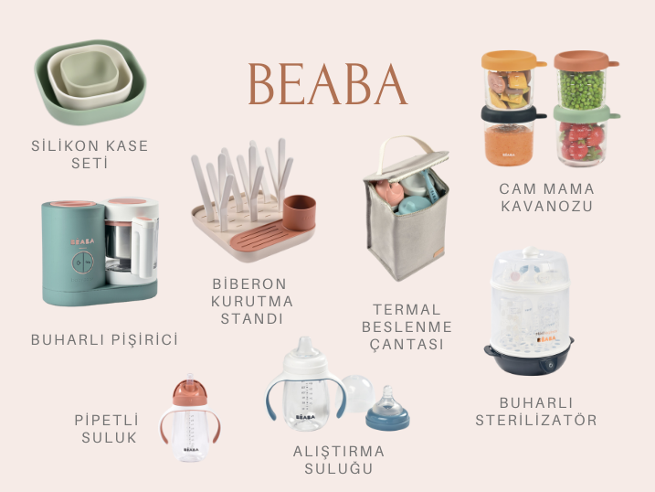 BEABA